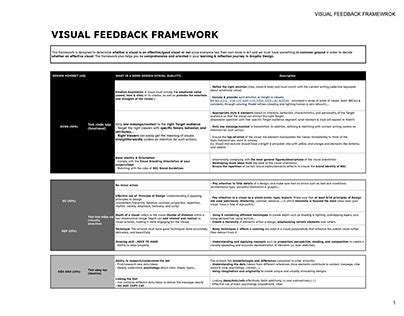 Image result for Visual Framework for Performance