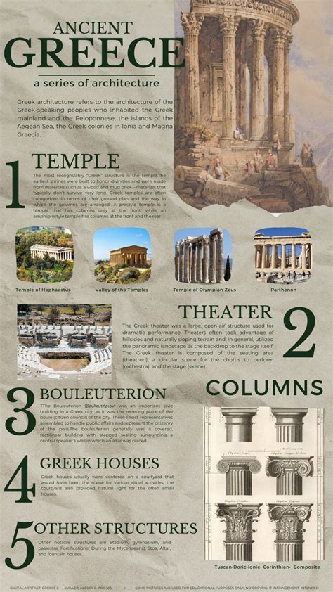 What Does Greek Architecture Symbolize at Susan Guthrie blog