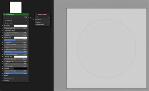 Image result for Blender Using Only Mpfb2