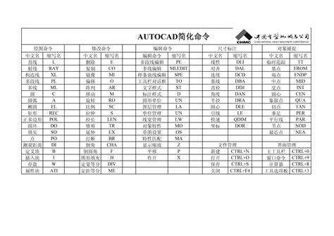 CAD源泉插件快捷键使用教程（全集） - 知乎