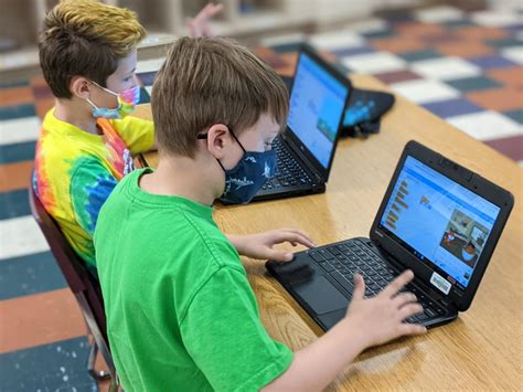 Basic Coding Classes 的图像结果