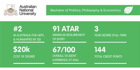 澳洲CSU查尔斯特大学文凭认证Q微2050843161办理成绩单学士学位证,硕士学位证,offe | warenzeiのブログ