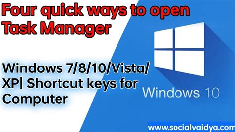 Image result for Task Manager Shortcut Keys Windows 1.0