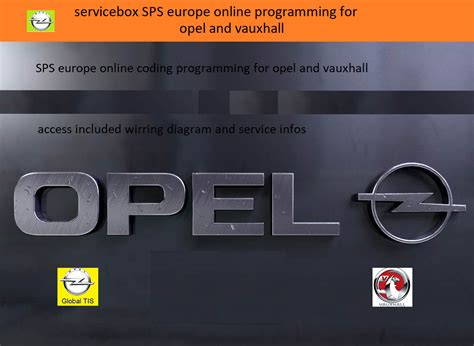 Image result for SPS2 Programming