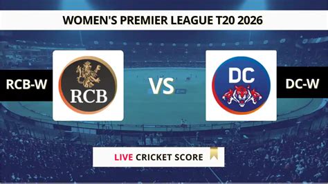 RCB-W vs DC-W Live Score, Scorecard - Match 15, WPL 2026