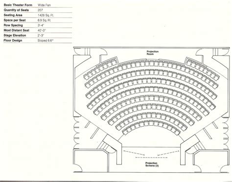 Gallery of How to Design Theater Seating, Shown Through 21 Detailed ...