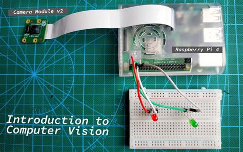 Raspberry Pi Computer Vision Project 的图像结果