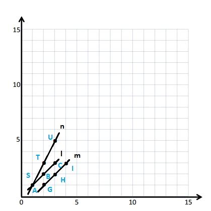Image result for Eureka Math Grade 5 Module 6 Lesson 5 Answer Key