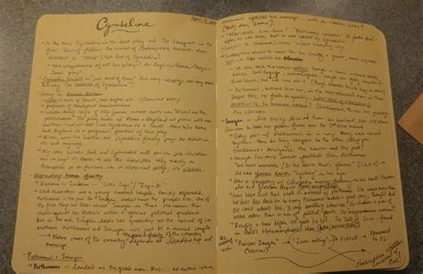 Image result for How to Take Great Notes