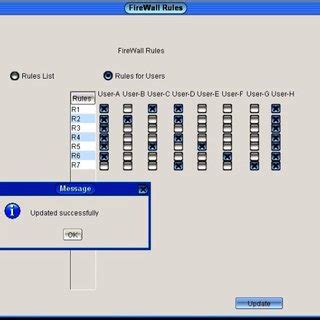 Access Assignment 的图像结果