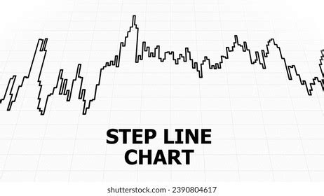 Image result for Step Line Chart