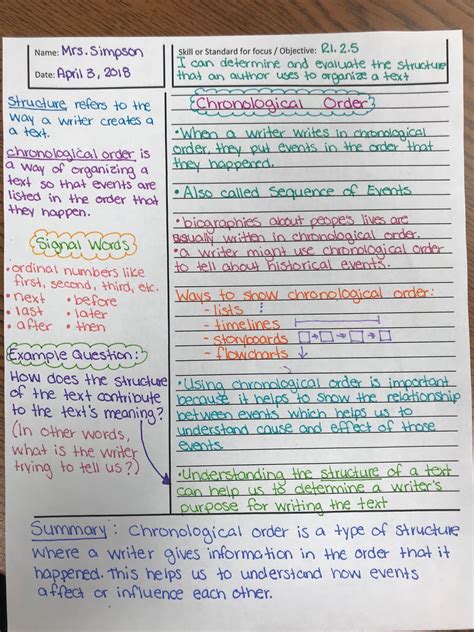 Image result for Organized Math Notes