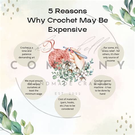 Why Crochet is Expensive - Digital Download, Printable Sign for Markets & Crochet Businesses - Etsy