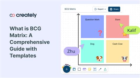 How to Create a BCG Matrix 的图像结果