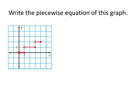 Image result for How to Use Piecewise Form without Using Absolute Values