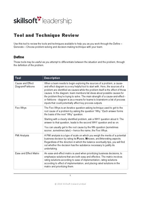 Tools Used When Solving a Problem 的图像结果