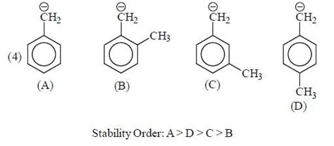 Carbanions: Stability and Reactions - Organic Chemistry PDF Download