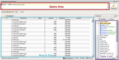 Image result for Draw and Explain MySQL Query Browser