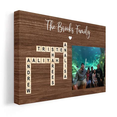 Amazon.com: Personalized Family Names Wall Art With Photo - Custom ...