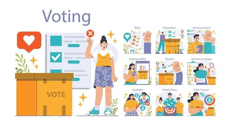 Preselection 的图像结果