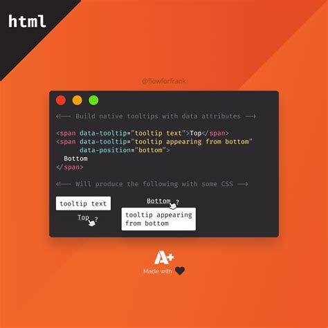 Image result for HTML Code Runner for N. Loading HTML Code