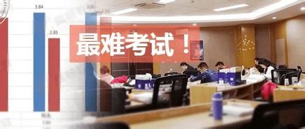 中国最难考试排行榜曝光！初级会计考试排在…… - 知乎