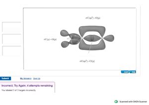 Chemistry 6 - Silicon containing compounds, Nucleophilic substitution ...