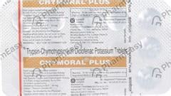 Chymoral Plus Tablet: Uses, Side-effects, Price, Dosage & More Info ...