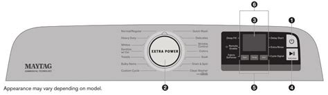 Image result for Maytag Washing Machine Control Panel