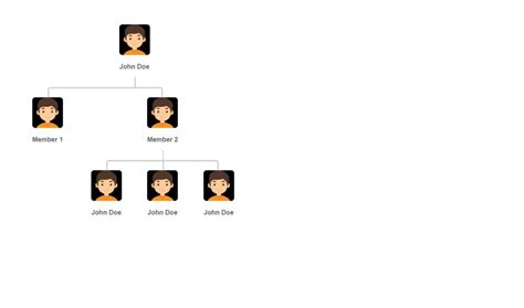 TreeView Examples 的图像结果