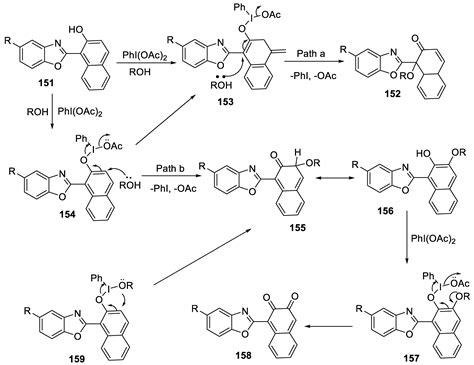 Phenyliodine(III)diacetate (PIDA): Applications in Organic Synthesis