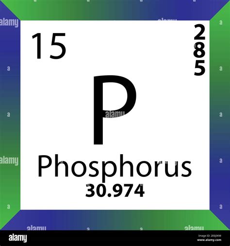 Image result for Phosphate Periodic Table