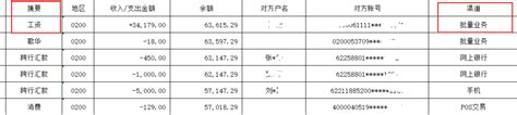 11396元，跑不赢的上海平均工资，是怎么来的？ - 知乎
