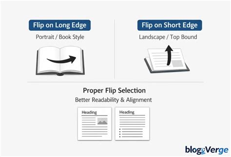 Image result for Multimodal Project Website Examples