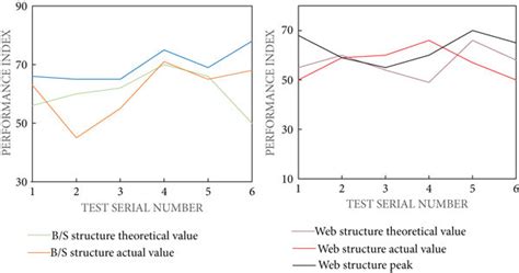 Image result for Numerical Methods and Techniques in Algorithm Stability