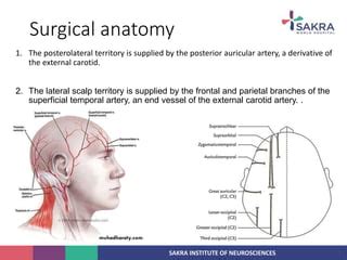 Image result for Python-Format Trace Back