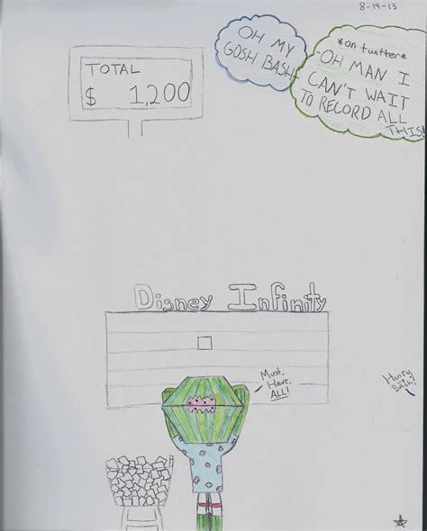 Image result for Disney Infinity Tutorial