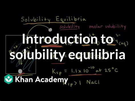 Introduction to Solubility Equilibria Video Lecture - Chemistry for ACT