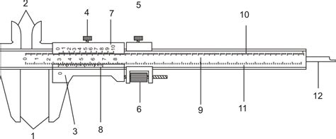 Manufacturing Processes-I