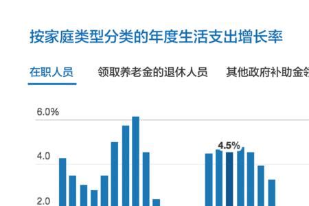 2021年中国生育成本现状：上海平均养育成本全国排行第一，平均养育成本为102.6万元[图]_智研咨询