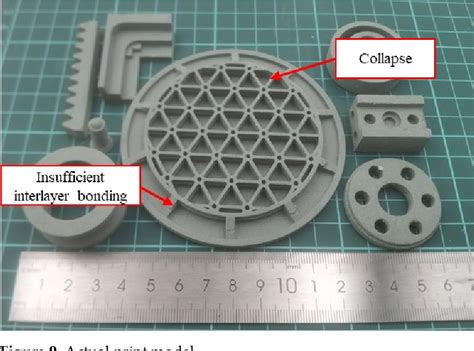 Image result for Detect Defect by Layer of Process