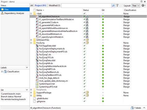 Image result for MATLAB Motor Driver Foc Using FPGA
