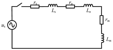 Study on the Time–Frequency Characteristics of Excitation Inrush ...