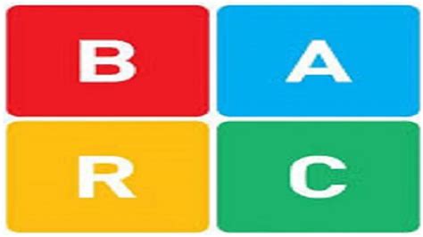 TRP Scam: BARC India dismayed at misrepresentation of its communication ...