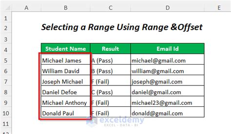 Image result for Excel VBA Range.offset Examples