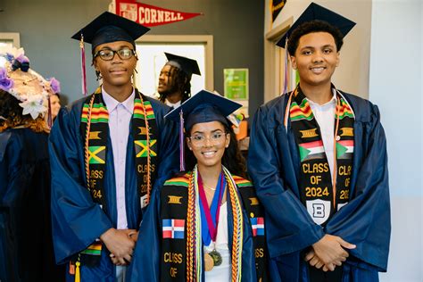 Brooke Charter Schools