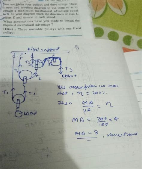 You are given four pulleys and three strings. Draw a neat and labelled ...