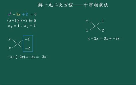十字相乘法因式分解解一元二次方程_哔哩哔哩_bilibili
