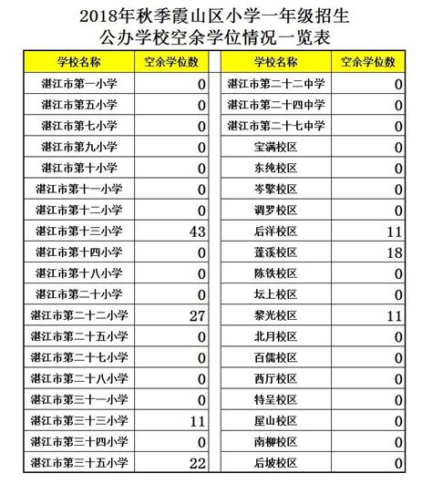 2023年金华各区初中学校排名一览表(前十学校名单)_大风车考试网