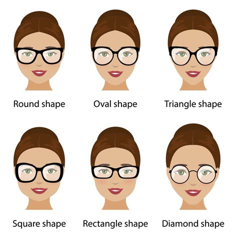 Oblong Face Shape Glasses